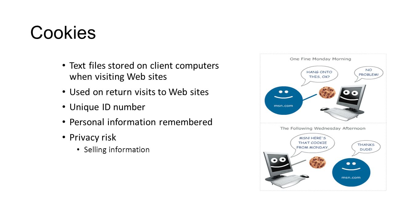 Cookies Text files stored on client computers when visiting Web sites Used on return visits to Web sites Unique ID number Personal information remembered Privacy risk Selling information