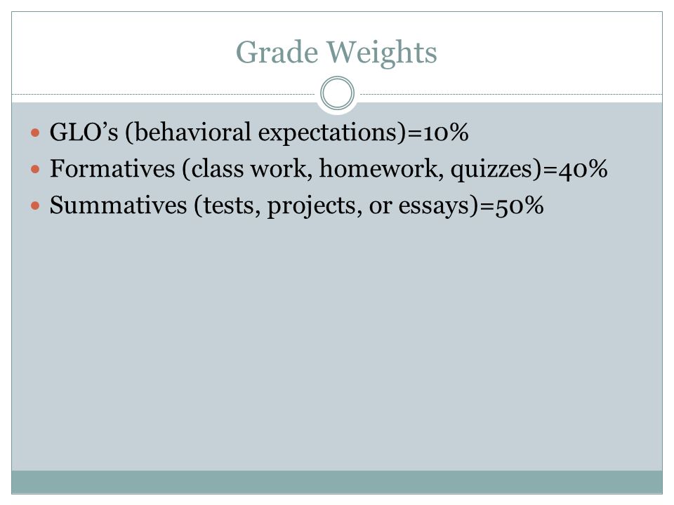 Grade Weights GLO’s (behavioral expectations)=10% Formatives (class work, homework, quizzes)=40% Summatives (tests, projects, or essays)=50%