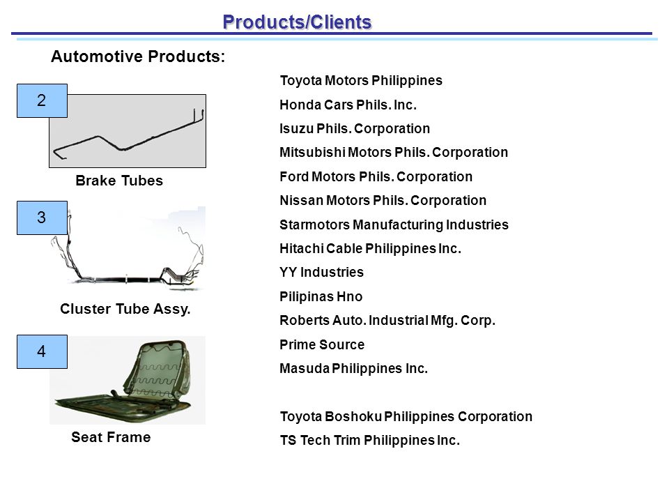 Company Profile Company Profile Company Name Sanoh Fulton Phils Inc Plant Address Peoples Technology Complex Bo Maduya Carmona Cavite Tel 63 46 Ppt Download