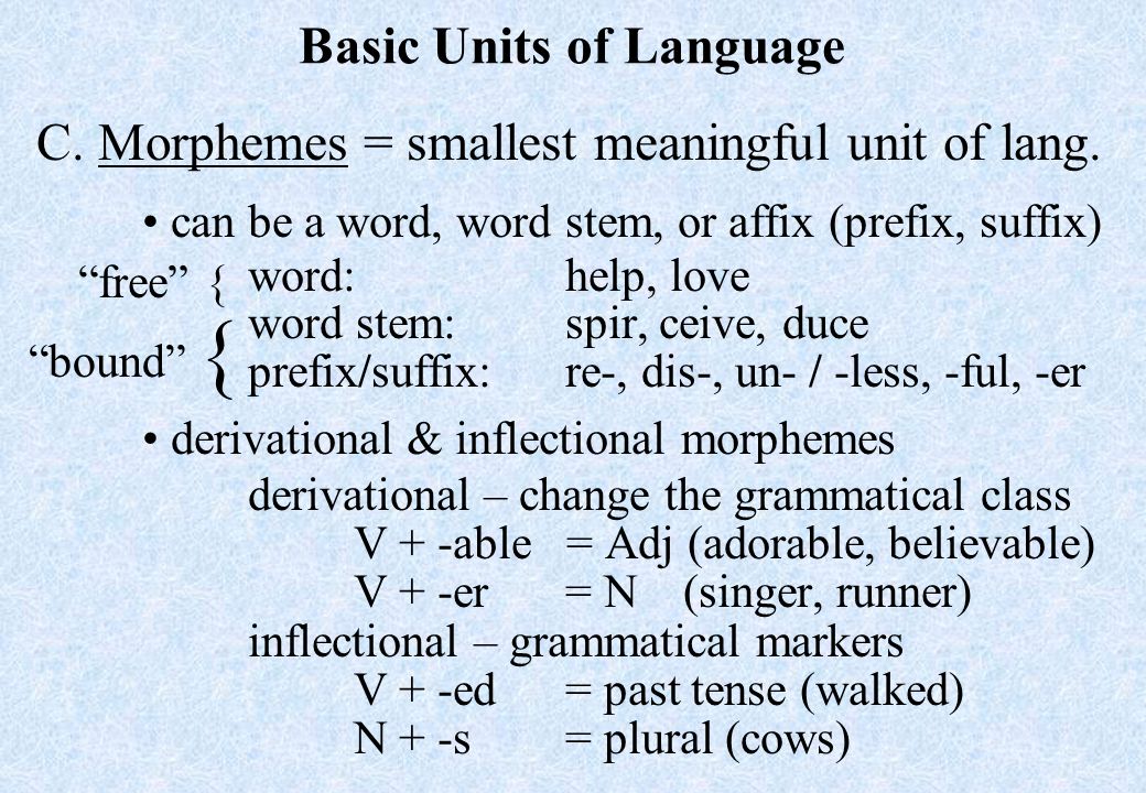 Basic Units Of Language C Morphemes Smallest Meaningful Unit Of Lang Basic Units Of Language C Morphemes Smallest Meaningful Unit Of Lang