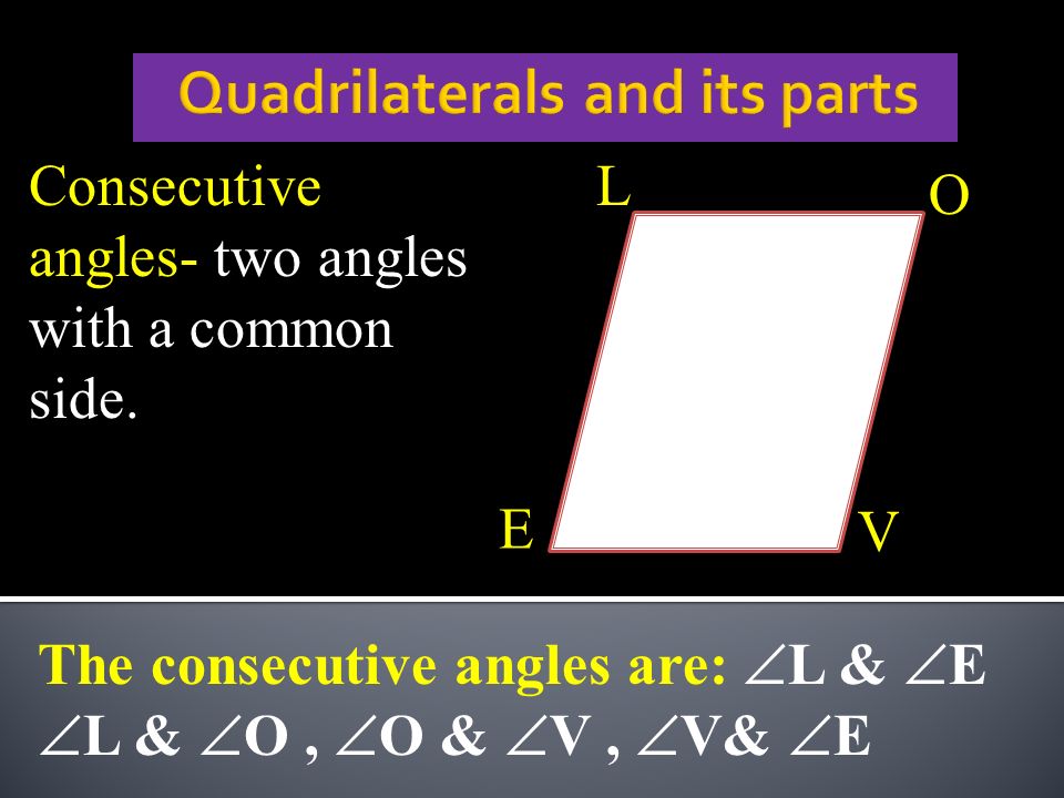 Consecutive angles- two angles with a common side.