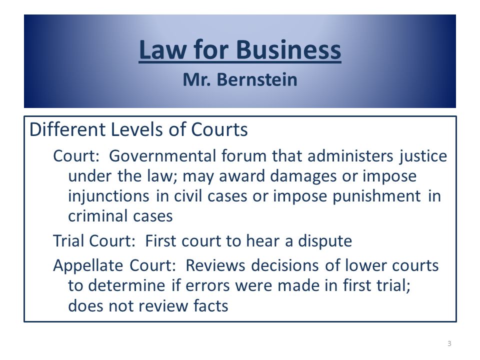 Law for Business Mr.