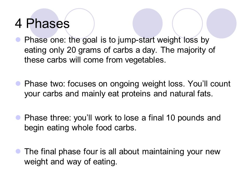 4 Phases Phase one: the goal is to jump-start weight loss by eating only 20 grams of carbs a day.