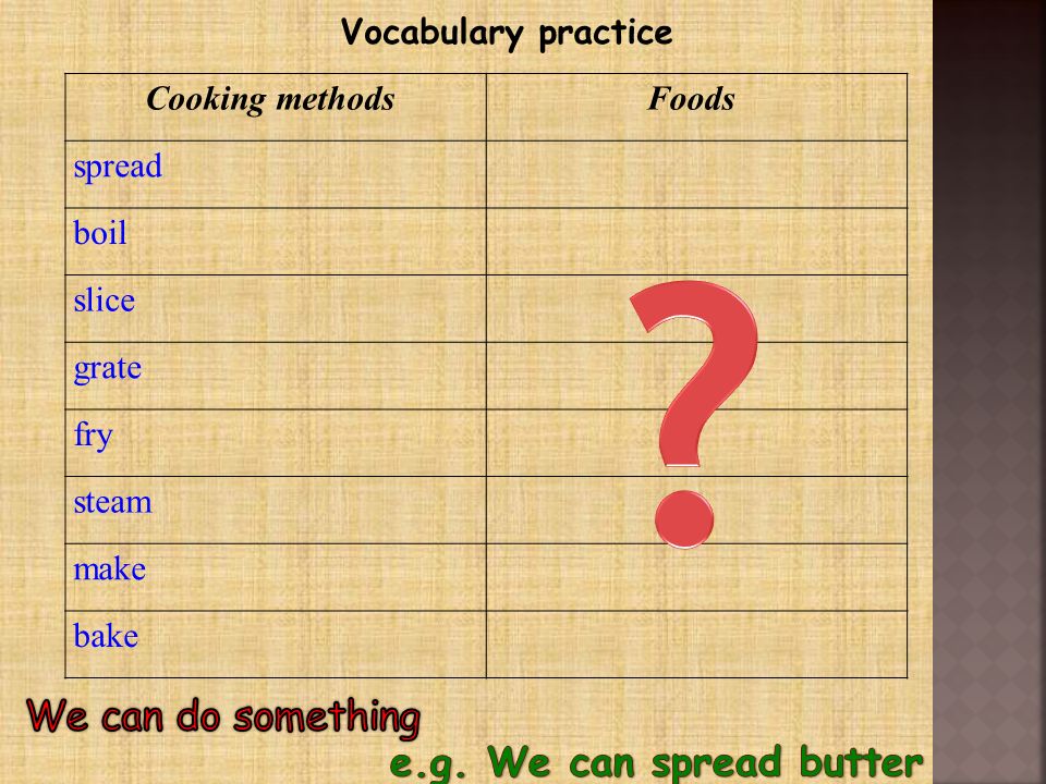 Cooking methodsFoods spread boil slice grate fry steam make bake Vocabulary practice