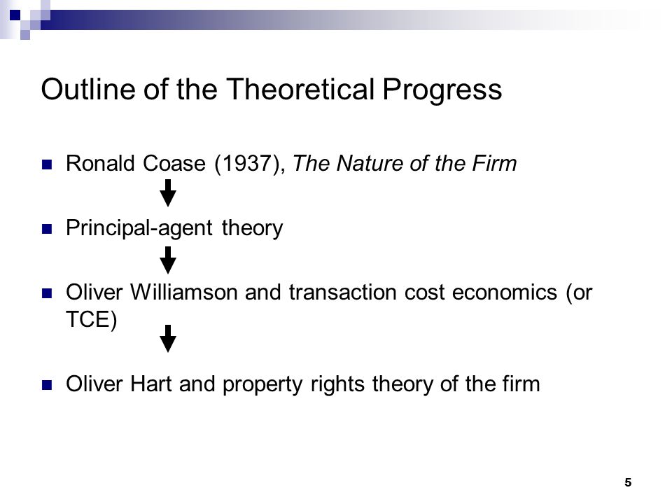 1 The Global Firm Lecture 2 Firm Theory: A brief introduction Paul Deng  Feb. 8, ppt download
