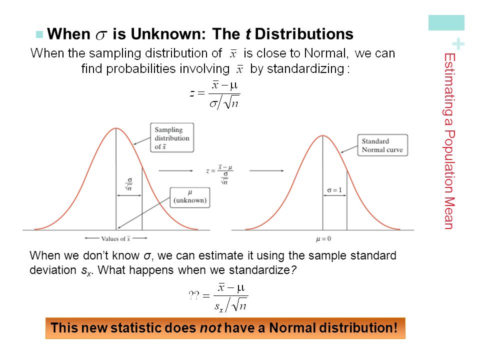 + When is Unknown: The t Distributions Estimating a Population Mean When we don’t know σ, we can estimate it using the sample standard deviation s x.