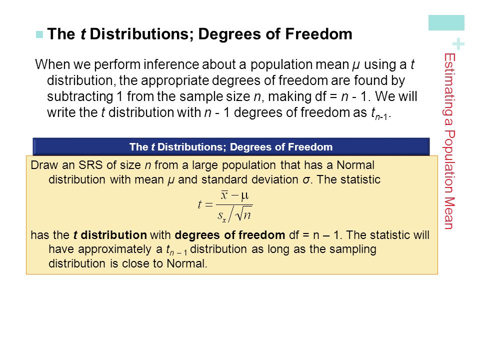 + The t Distributions; Degrees of Freedom When we perform inference about a population mean µ using a t distribution, the appropriate degrees of freedom are found bysubtracting 1 from the sample size n, making df = n - 1.