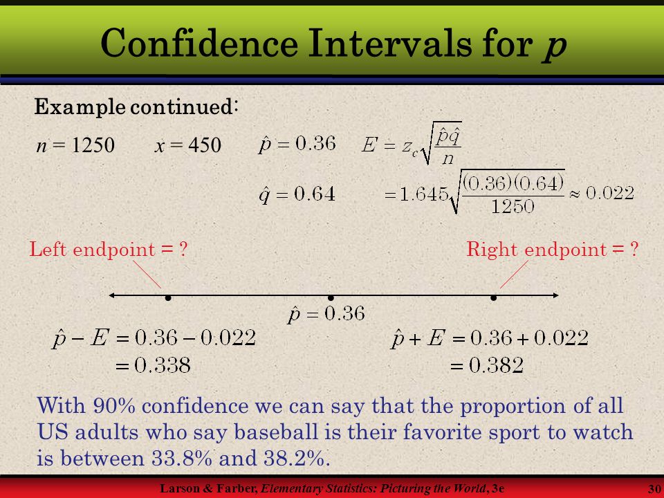Presentation on theme: "Confidence Intervals Chapter 6. 6.1 Confidence Intervals for the ...