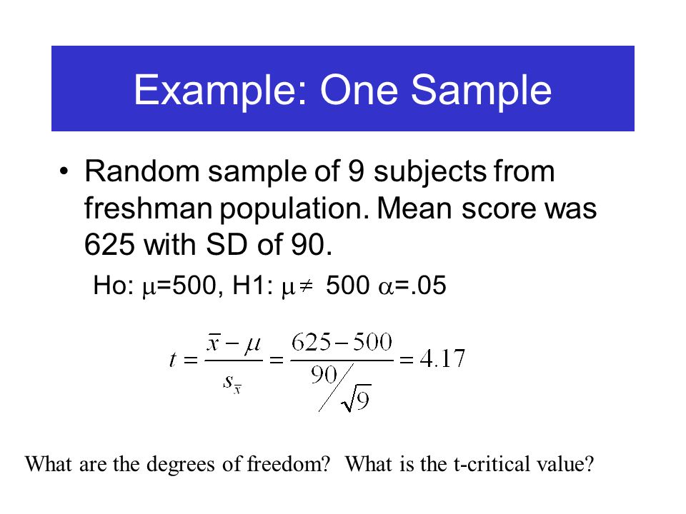 Example: One Sample Random sample of 9 subjects from freshman population.
