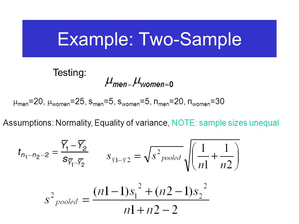 Example: Two-Sample Testing: Assumptions: Normality, Equality of variance, NOTE: sample sizes unequal  men =20,  women =25, s men =5, s women =5, n men =20, n women =30