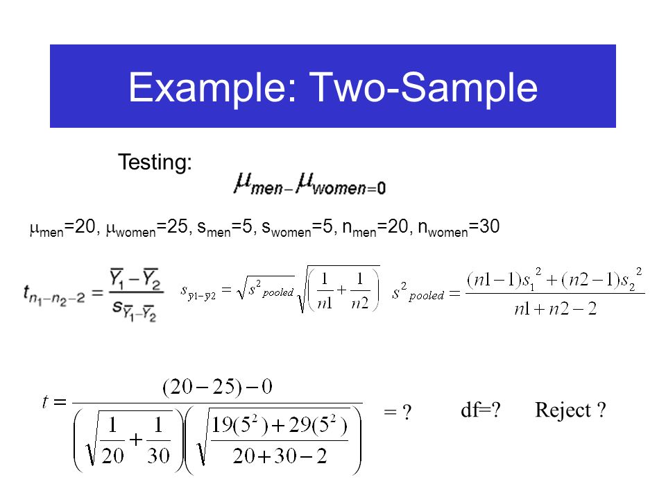 Example: Two-Sample Testing:  men =20,  women =25, s men =5, s women =5, n men =20, n women =30 = .