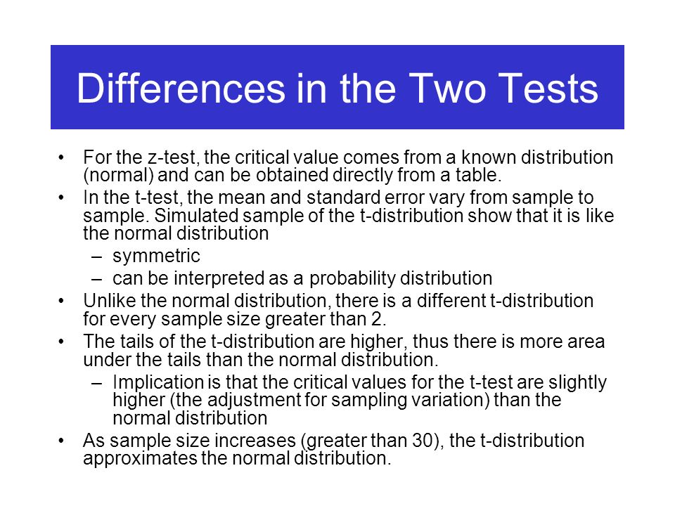 Differences in the Two Tests For the z-test, the critical value comes from a known distribution (normal) and can be obtained directly from a table.