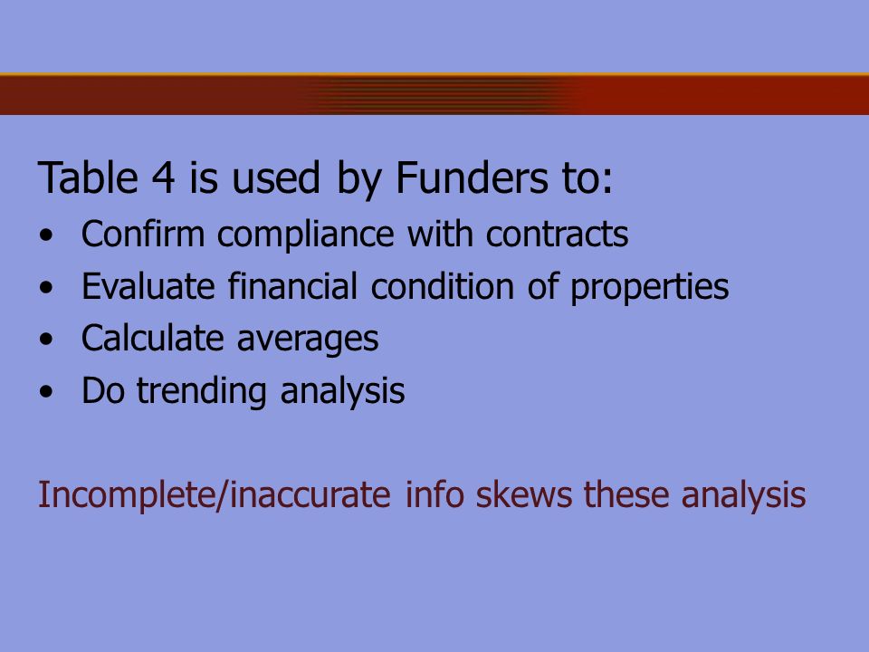 Table 4 is used by Funders to: Confirm compliance with contracts Evaluate financial condition of properties Calculate averages Do trending analysis Incomplete/inaccurate info skews these analysis