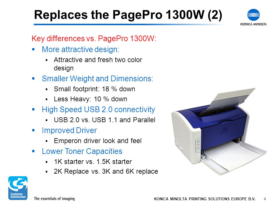 Konica Minolta Printing Solutions Europe B V Introducing Pagepro 1400w Ppt Download