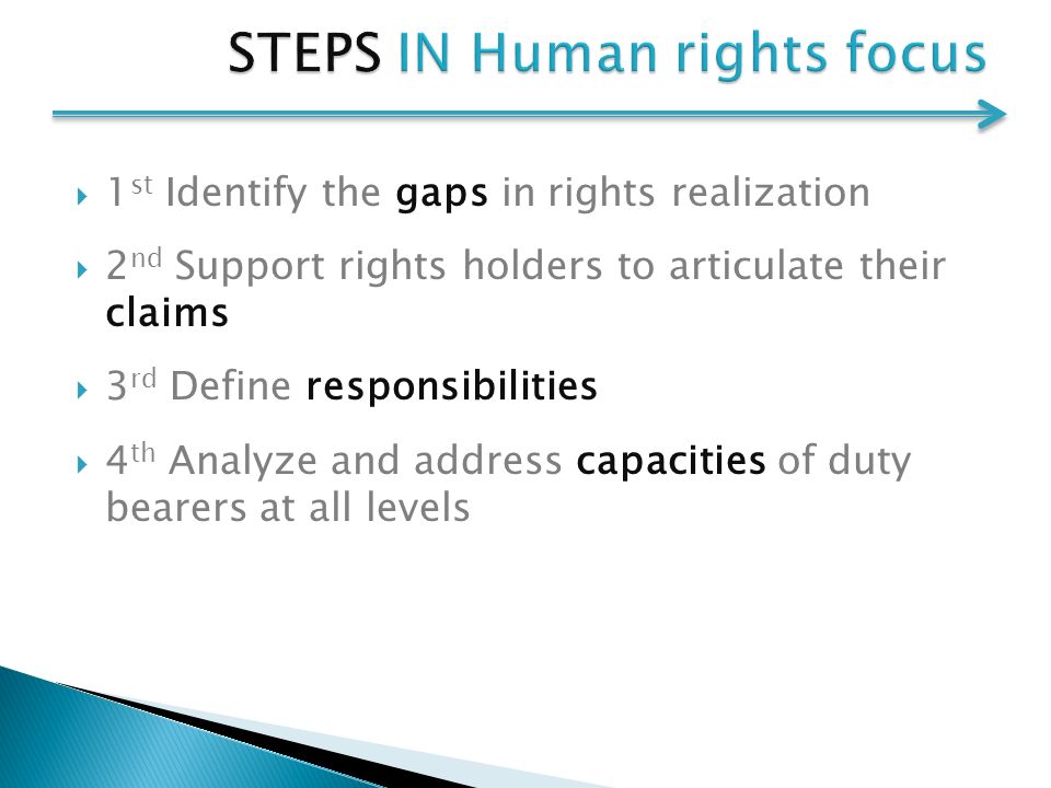  1 st Identify the gaps in rights realization  2 nd Support rights holders to articulate their claims  3 rd Define responsibilities  4 th Analyze and address capacities of duty bearers at all levels