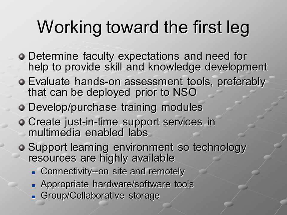 Working toward the first leg Determine faculty expectations and need for help to provide skill and knowledge development Evaluate hands-on assessment tools, preferably that can be deployed prior to NSO Develop/purchase training modules Create just-in-time support services in multimedia enabled labs Support learning environment so technology resources are highly available Connectivity--on site and remotely Connectivity--on site and remotely Appropriate hardware/software tools Appropriate hardware/software tools Group/Collaborative storage Group/Collaborative storage