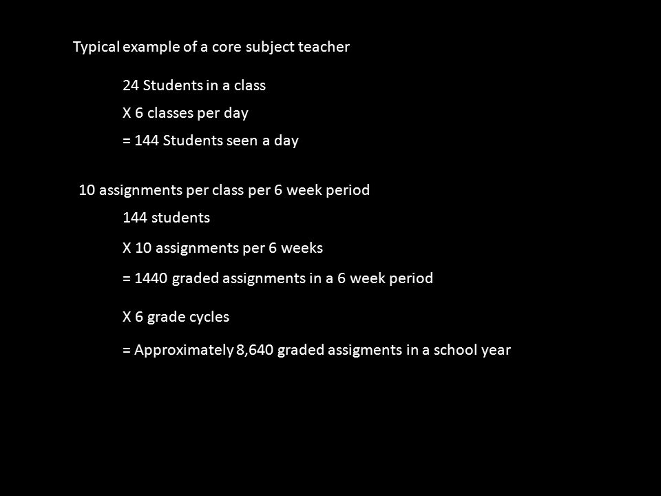 Typical example of a core subject teacher 24 Students in a class X 6 classes per day = 144 Students seen a day 10 assignments per class per 6 week period 144 students X 10 assignments per 6 weeks = 1440 graded assignments in a 6 week period X 6 grade cycles = Approximately 8,640 graded assigments in a school year