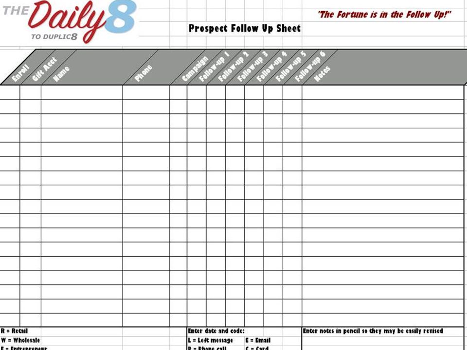 the fortune is in the follow up 2 of sales made 1st contact 3