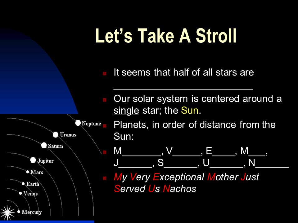 Our Solar System Section 61 Page 146 An Inventory Of The