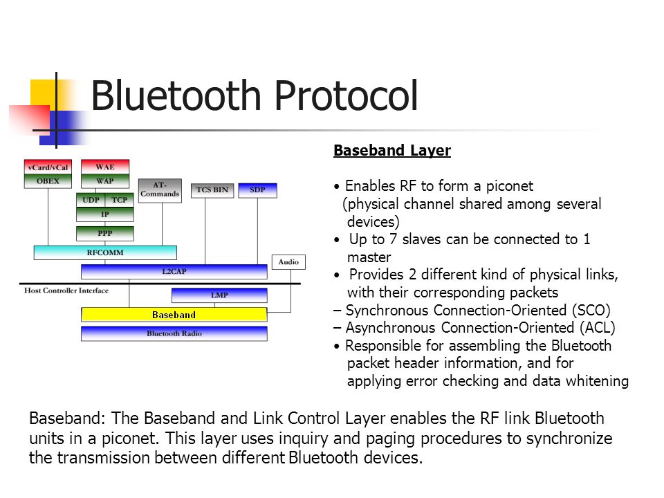 Baseband Layer Enables RF to form a piconet (physical channel shared among several devices) Up to 7 slaves can be connected to 1 master Provides 2 different kind of physical links, with their corresponding packets – Synchronous Connection-Oriented (SCO) – Asynchronous Connection-Oriented (ACL) Responsible for assembling the Bluetooth packet header information, and for applying error checking and data whitening Baseband: The Baseband and Link Control Layer enables the RF link Bluetooth units in a piconet.