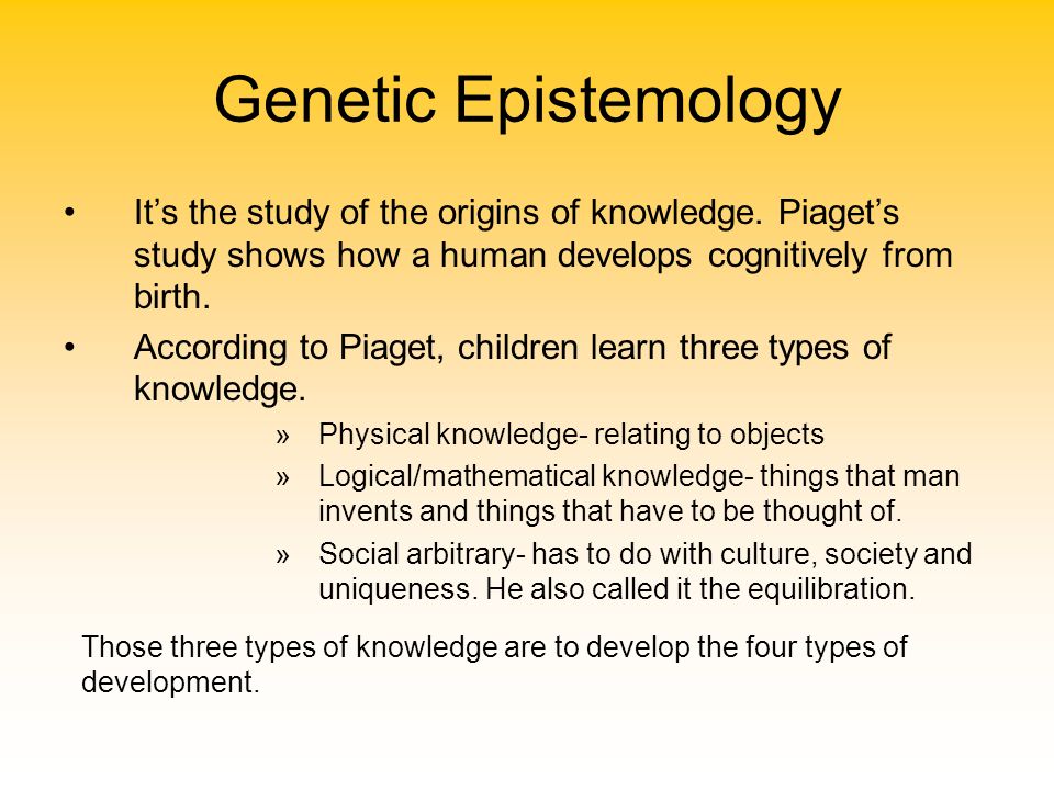 PDF) Jean Piaget's Genetic Epistemology as a Theory of Knowledge Based on  Epigenesis