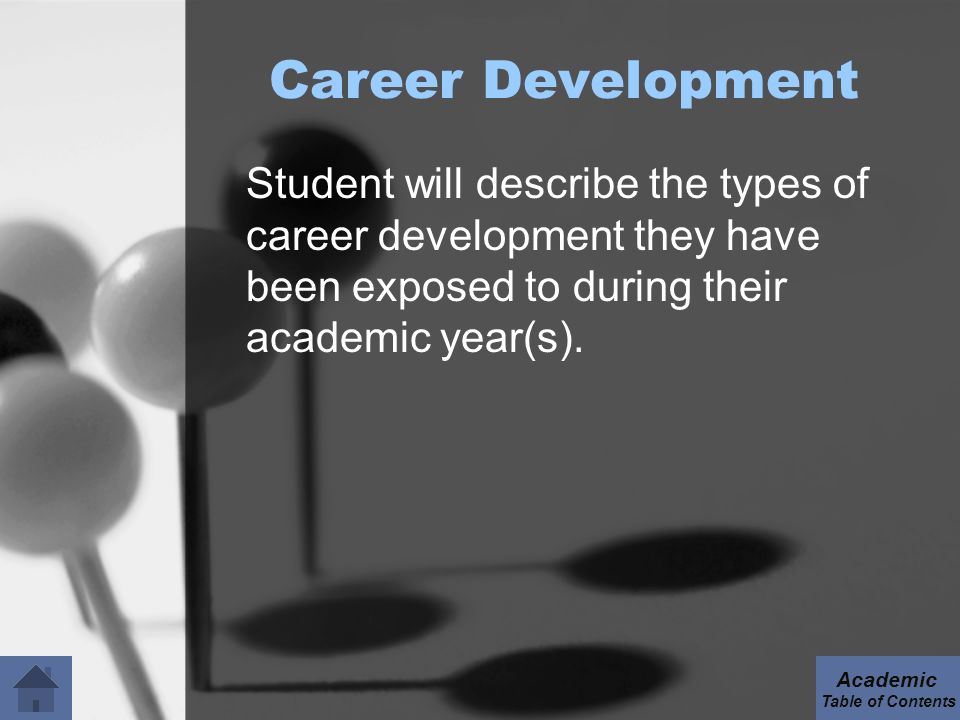 Career Development Student will describe the types of career development they have been exposed to during their academic year(s).