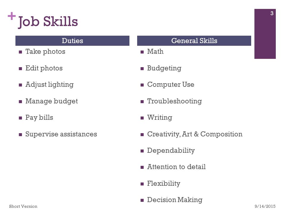 + Job Skills Take photos Edit photos Adjust lighting Manage budget Pay bills Supervise assistances DutiesGeneral Skills Math Budgeting Computer Use Troubleshooting Writing Creativity, Art & Composition Dependability Attention to detail Flexibility Decision Making 9/14/ Short Version