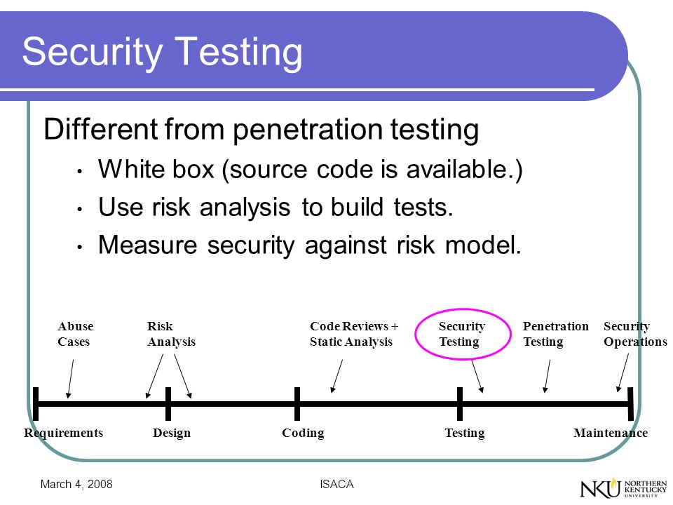 March 4, 2008ISACA Security Testing Different from penetration testing White box (source code is available.) Use risk analysis to build tests.