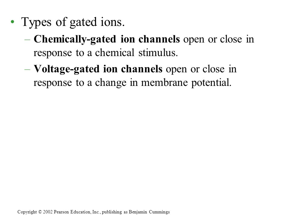 Types of gated ions.