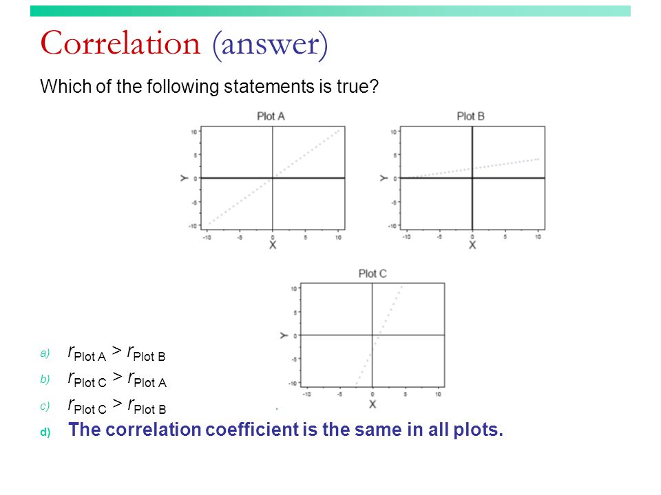 Correlation (answer) Which of the following statements is true.