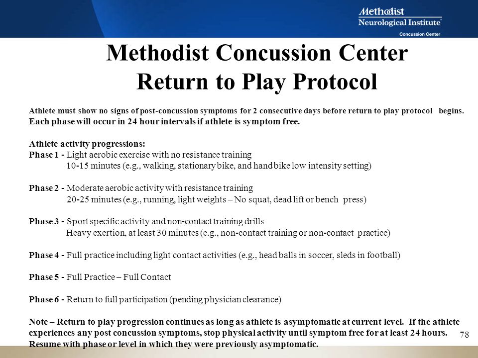Post Concussion Return To Play In >> Concussion 101 Myths Facts Signs Symptoms Return To Play Post Concussion Return To Play In >> Concussion 101 Myths Facts Signs Symptoms Return To Play