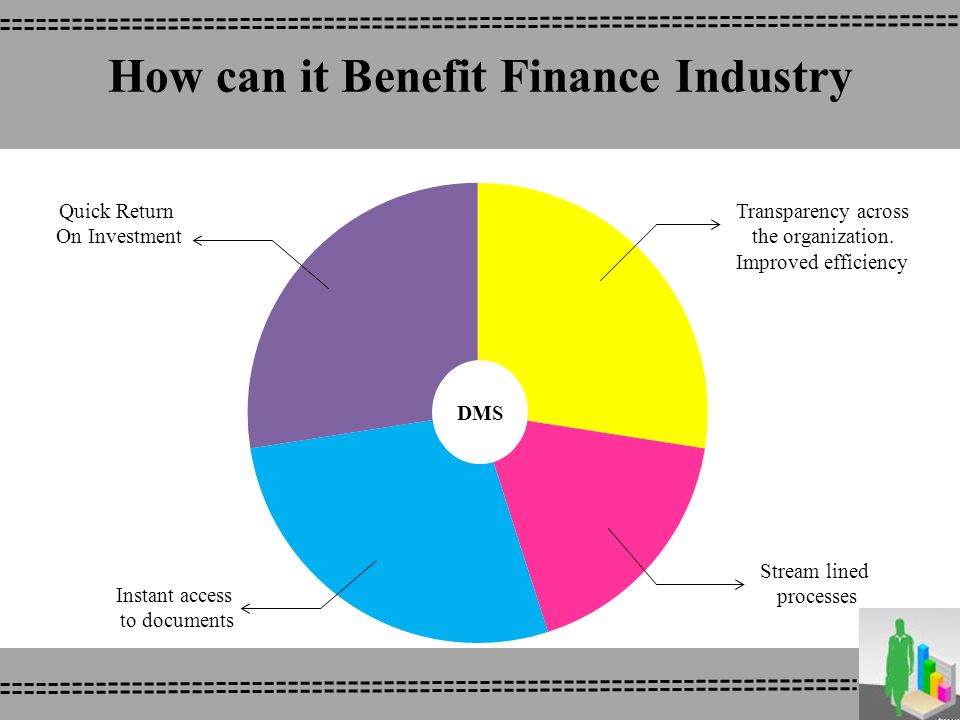 How can it Benefit Finance Industry Quick Return On Investment Transparency across the organization.