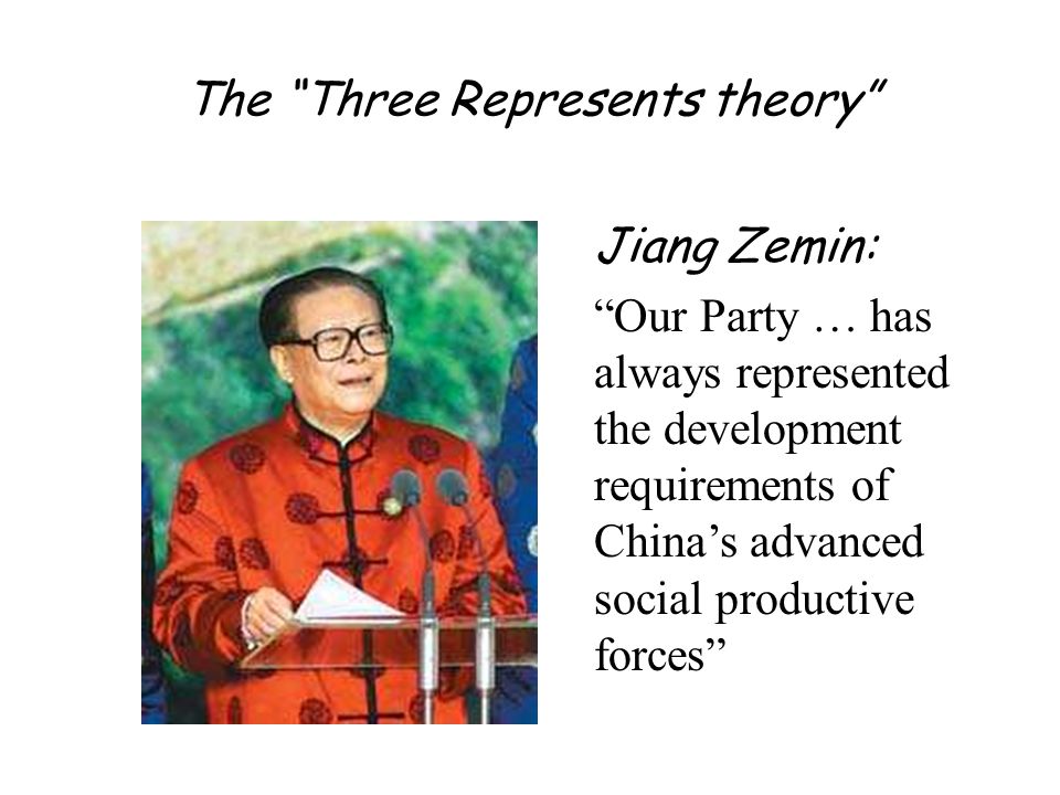 The Three Represents theory Jiang Zemin: Our Party … has always represented the development requirements of China’s advanced social productive forces