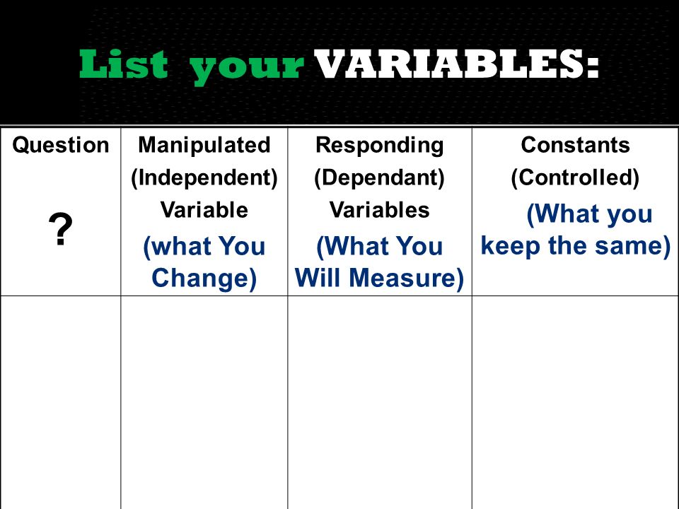 List your VARIABLES: Question .