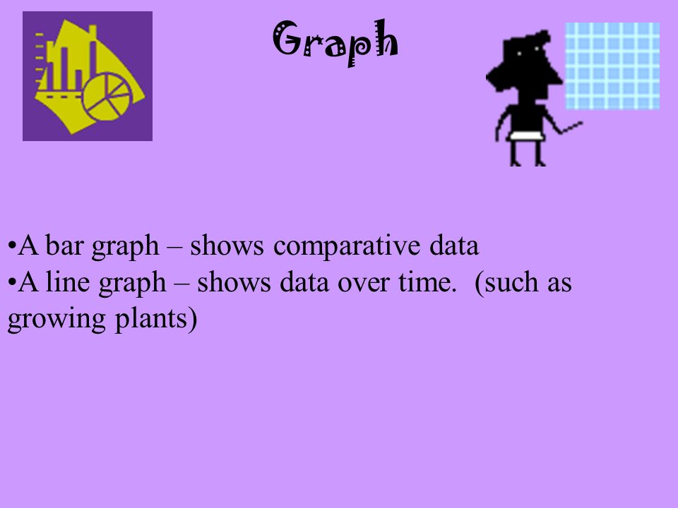 Graph A bar graph – shows comparative data A line graph – shows data over time.