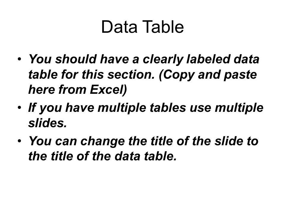 Data Table You should have a clearly labeled data table for this section.