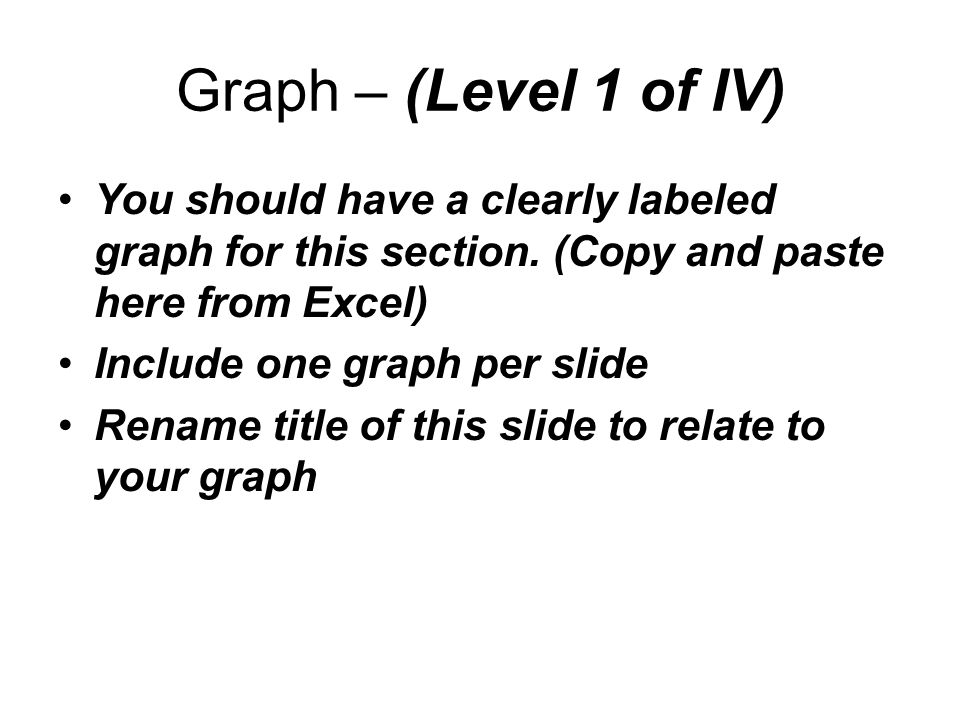 Graph – (Level 1 of IV) You should have a clearly labeled graph for this section.