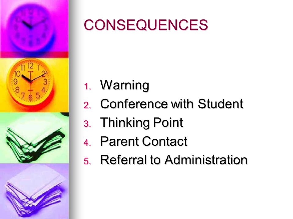 CONSEQUENCES 1. Warning 2. Conference with Student 3.