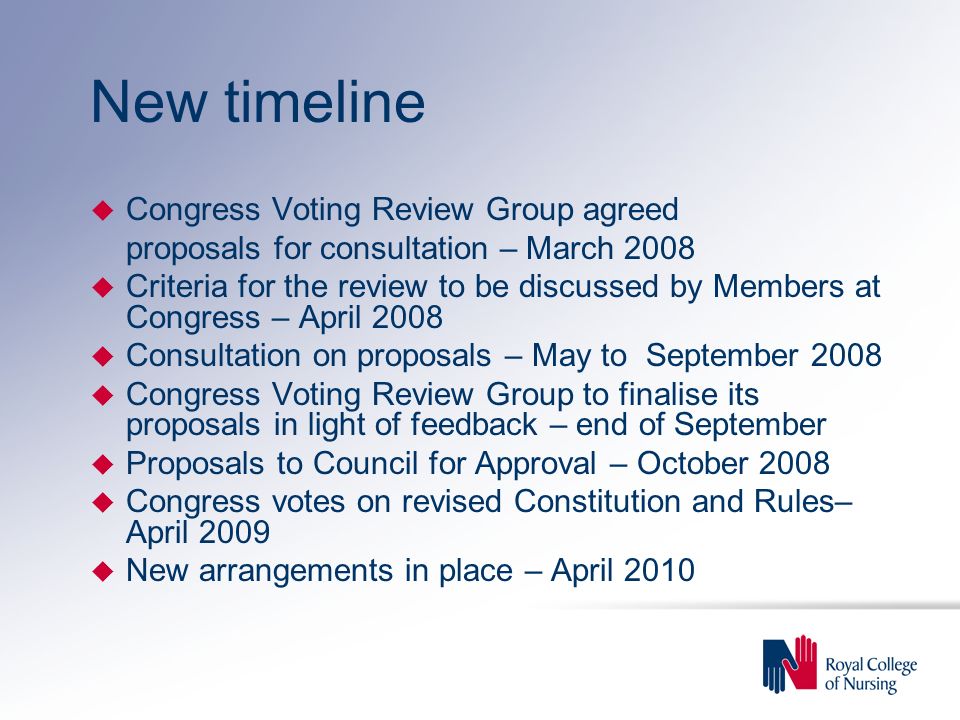 New timeline u Congress Voting Review Group agreed proposals for consultation – March 2008 u Criteria for the review to be discussed by Members at Congress – April 2008 u Consultation on proposals – May to September 2008 u Congress Voting Review Group to finalise its proposals in light of feedback – end of September u Proposals to Council for Approval – October 2008 u Congress votes on revised Constitution and Rules– April 2009 u New arrangements in place – April 2010