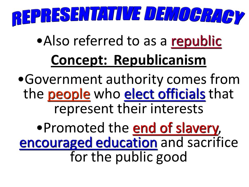 RepublicAlso referred to as a republic Concept: Republicanism people ...