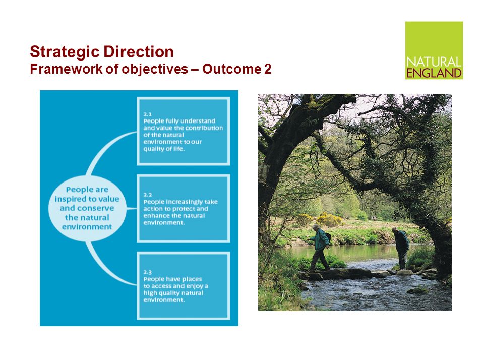 Strategic Direction Framework of objectives – Outcome 2