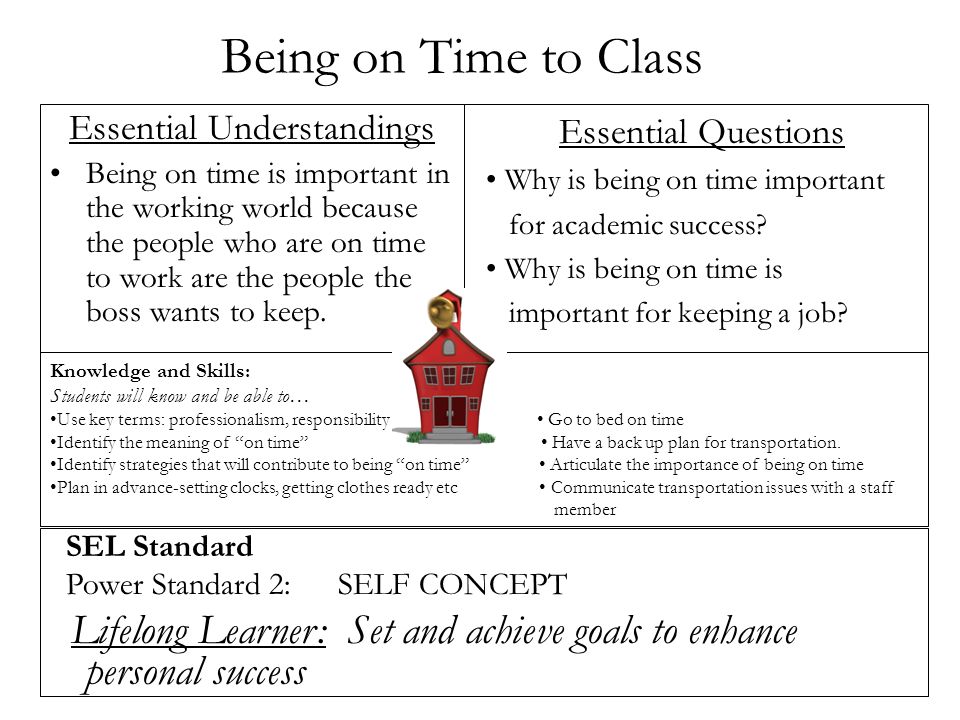 Being on Time to Class Essential Understandings Being on time is important in the working world because the people who are on time to work are the people the boss wants to keep.