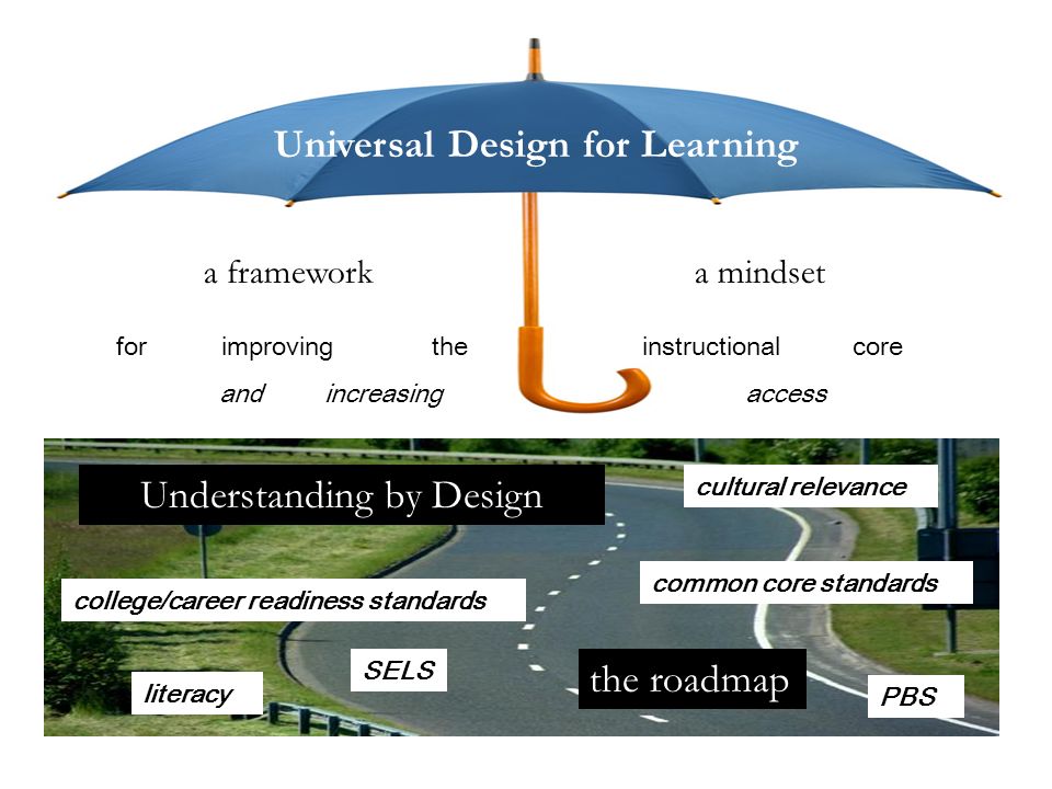 Universal Design for Learning Understanding by Design a mindseta framework Understanding by Design Universal Design for Learning the roadmap literacy cultural relevance for improving the instructional core and increasing access SELS PBS college/career readiness standards common core standards