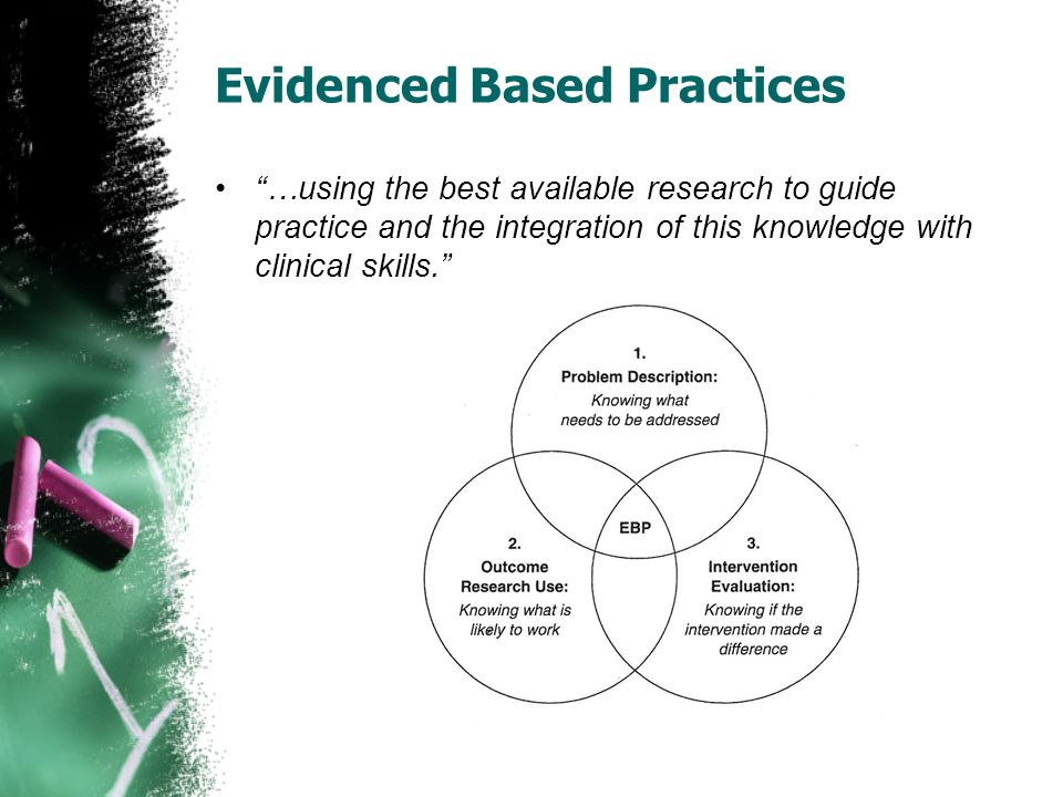 Evidenced Based Practices …using the best available research to guide practice and the integration of this knowledge with clinical skills.