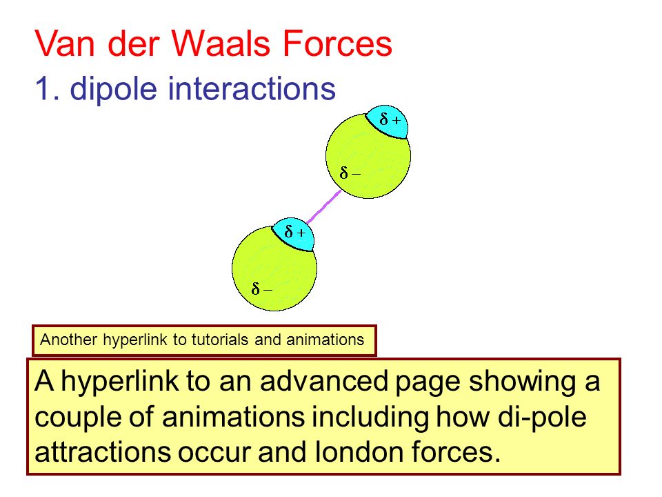 Intermolecular Attractions: Attractions between molecules Van der Waals  Forces Dipole interactions Dispersion forces Hydrogen Bonds. - ppt download