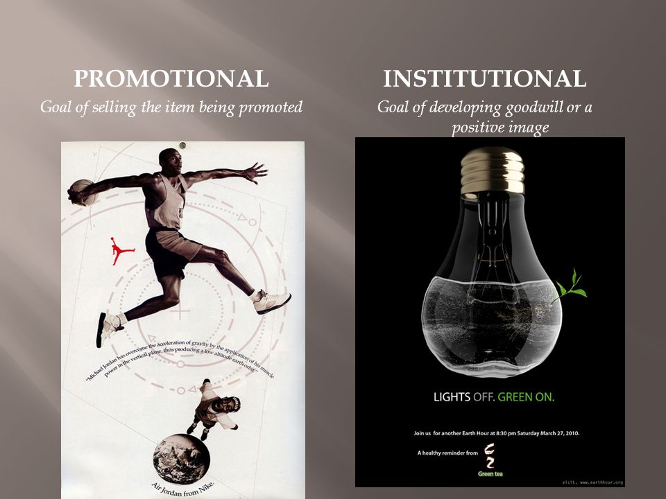 PROMOTIONAL Goal of selling the item being promoted INSTITUTIONAL Goal of developing goodwill or a positive image