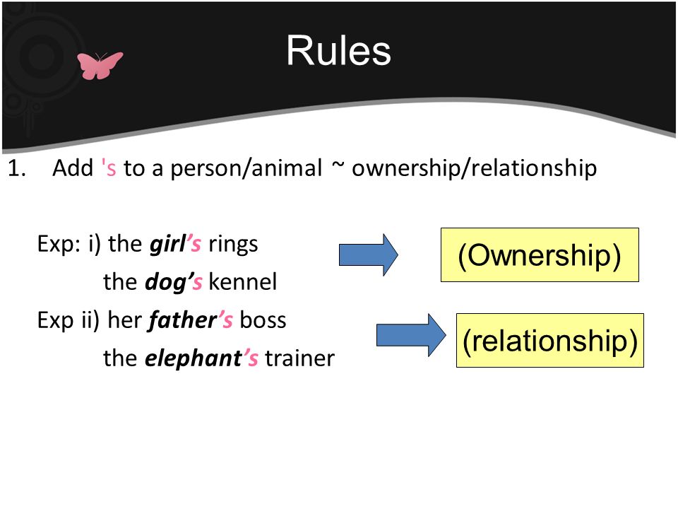 Rules 1.Add s to a person/animal ~ ownership/relationship Exp: i) the girl’s rings the dog’s kennel Exp ii) her father’s boss the elephant’s trainer (Ownership) (relationship)