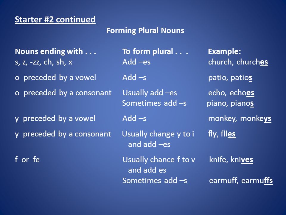 Starter #2 continued Forming Plural Nouns Nouns ending with...
