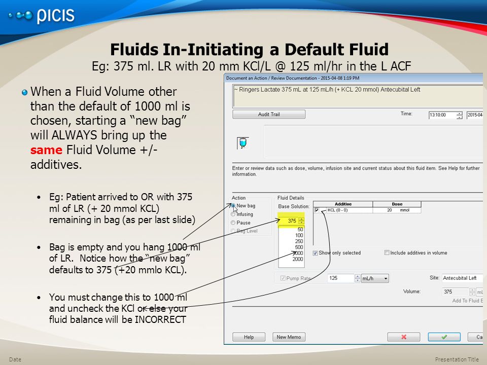 Presentation TitleDate Fluids In-Initiating a Default Fluid Eg: 375 ml.