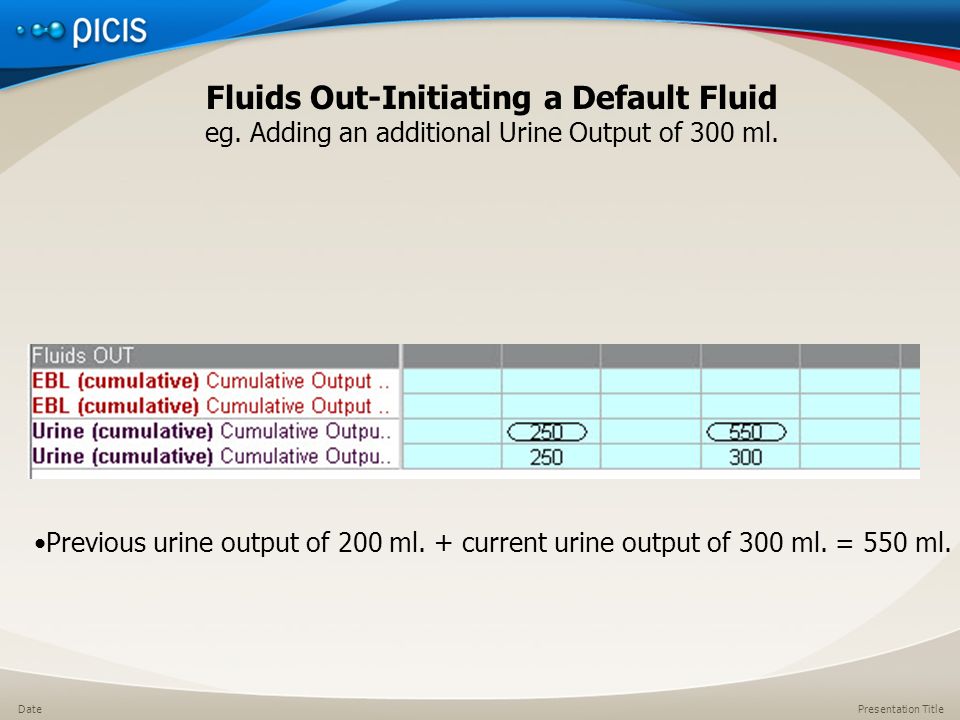 Presentation TitleDate Fluids Out-Initiating a Default Fluid eg.